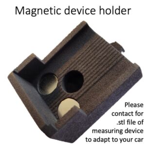Magnetic device holder for TGMmini